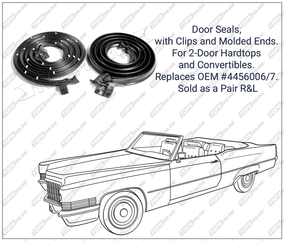 thumbnail image 2 of Trunk Weatherstrip Seal Gasket For 1965-1966 Buick LeSabre, Wildcat, Electra 225 2 of 5